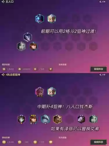 霓虹射手阵容插图
