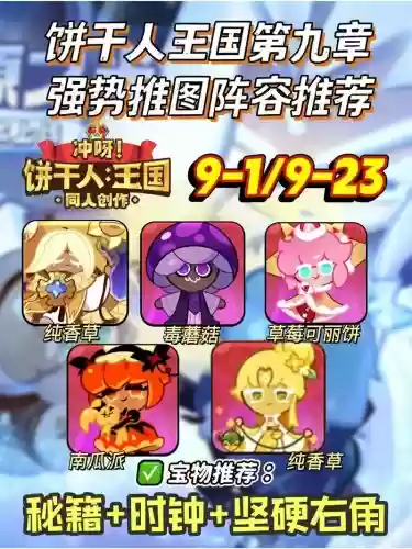 蘑菇饼干阵容插图
