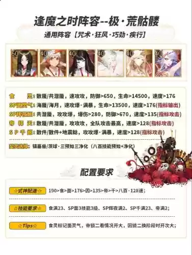 荒阵容yinyangshi插图1