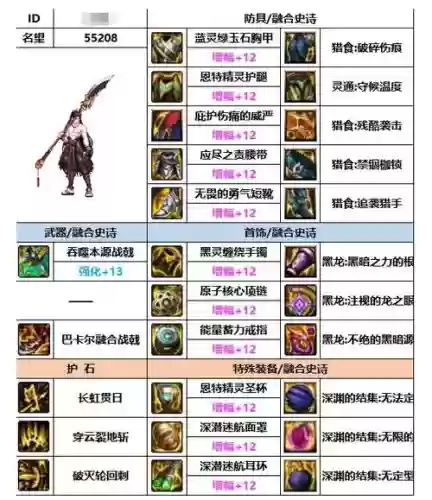 dnf90级征战者毕业装备_1插图1