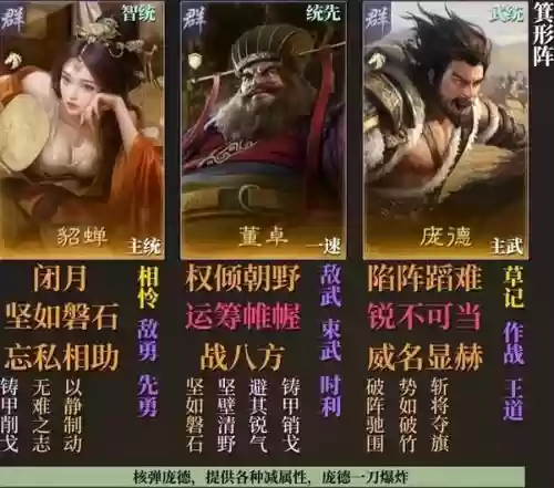 董卓军团阵容插图1