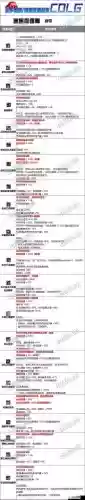 天天炫斗那里换装备插图