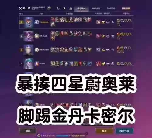 地牢围攻1阵容搭配推荐插图