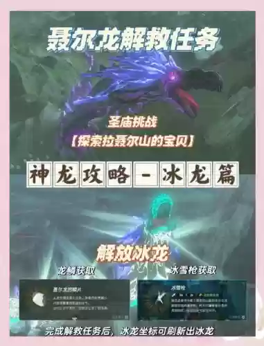 赛尔达冰龙攻略插图