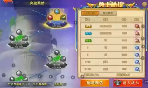 弹弹堂4000万战力攻略插图1