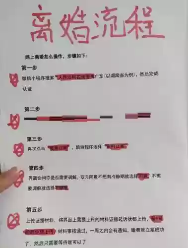 梦幻西游离婚时间插图1