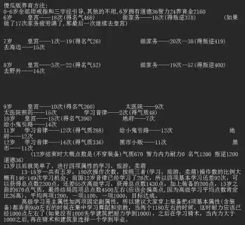 要孩子攻略插图1