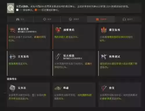 超越世界乘员技能插图