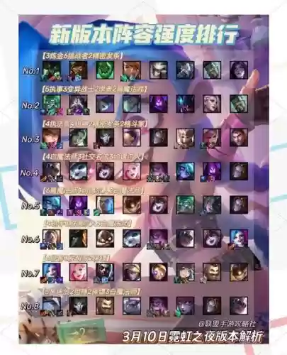 霓虹射手阵容插图1