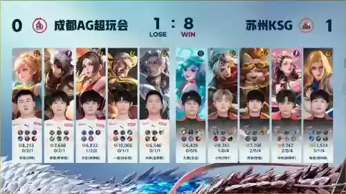 kpl全能阵容插图