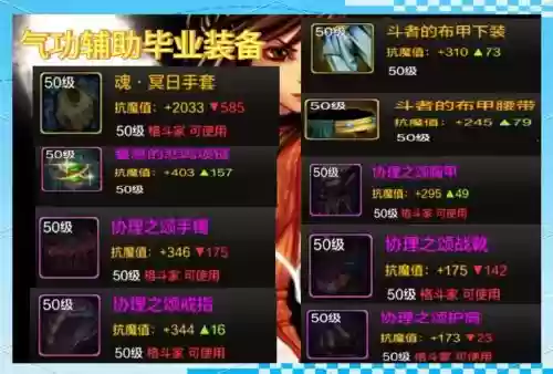 dnf男气功师最好的ss武器是什么插图