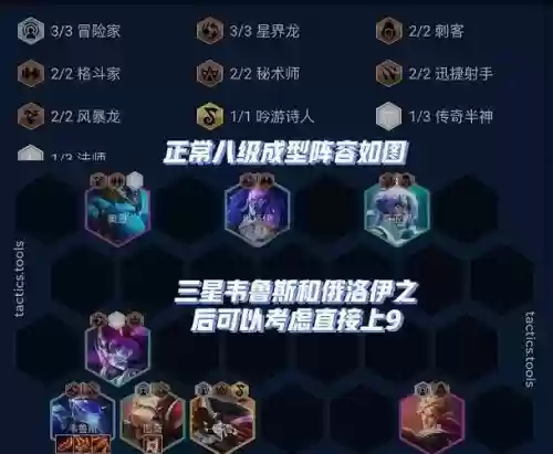 外服未来阵容插图1