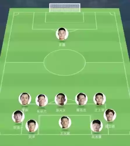 541阵容位置_1插图1