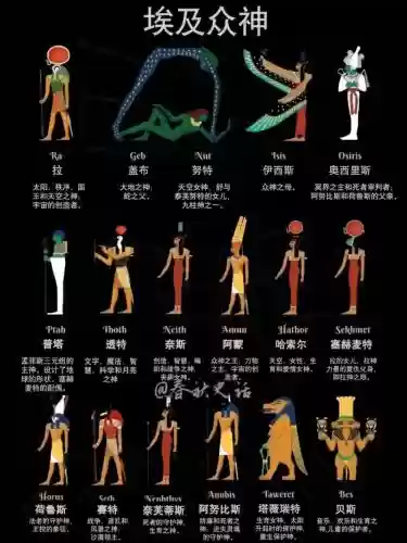 埃及最强阵容插图