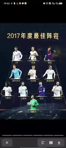 最佳球员阵容插图1
