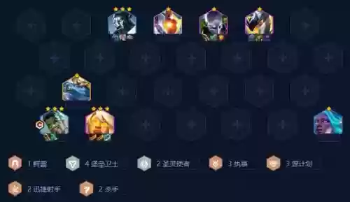 新赛季执事搭配阵容插图1