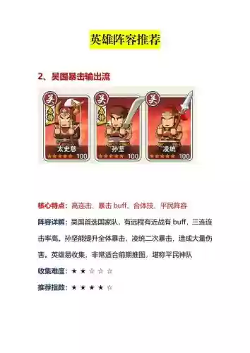 主公武将阵容搭配插图1