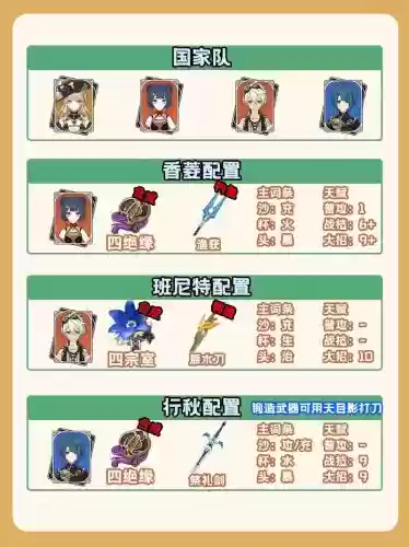 4.3纳维亚阵容插图
