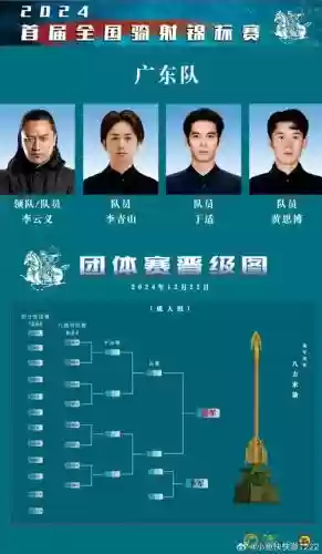 ys组合阵容插图