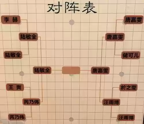 书中仙阵容搭配插图1