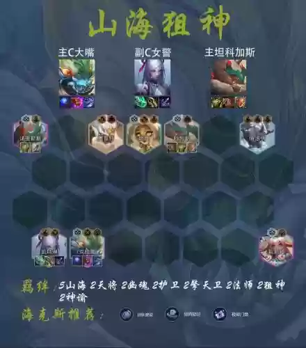 电脑联盟下棋最强阵容搭配插图