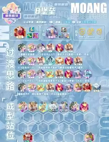 zk阵容羁绊插图