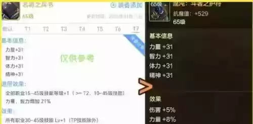 疾风者装备觉醒加多少级_1插图