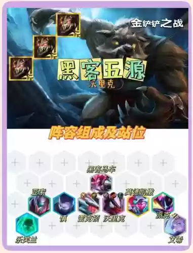 克狼阵容插图