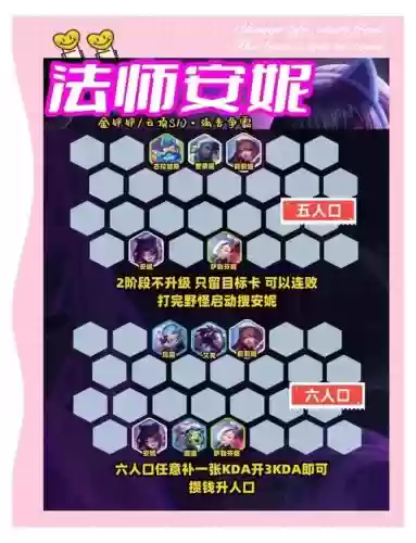 法师如何搭配阵容插图1