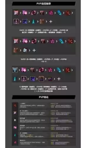 黑色沙漠女忍技能书插图1