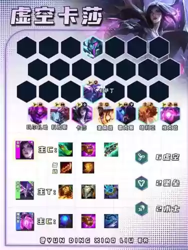 dota虚空阵容搭配_1插图