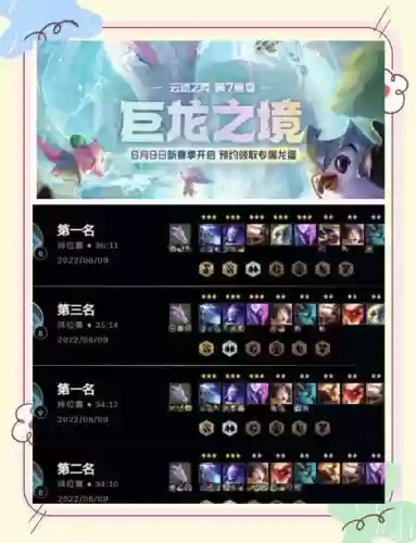 射手格斗阵容搭配插图1 射手格斗阵容搭配插图1