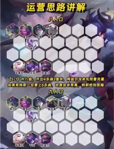 英雄联盟手游双排阵容搭配插图