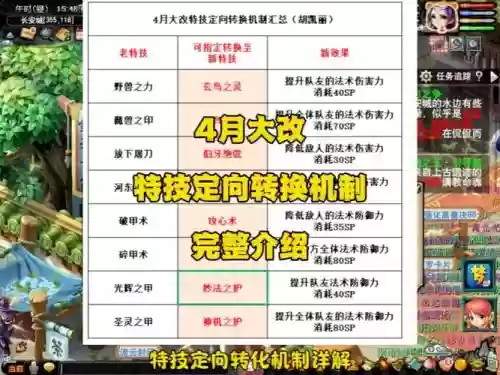 梦幻西游换1000经验插图1