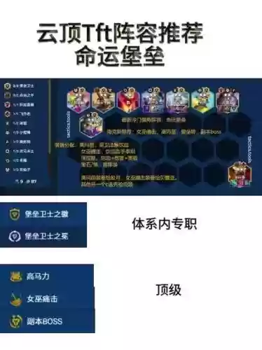 tft阵容9.5_1插图