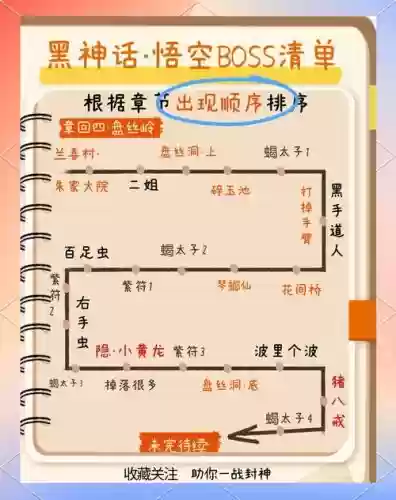 诅咒时间攻略插图1