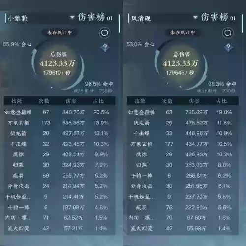 逆水寒提升装备等级不变属性插图