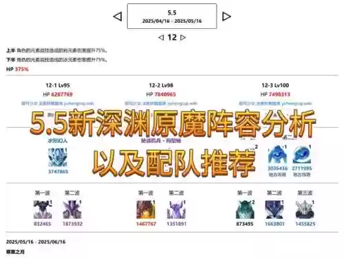 深渊阵容检测插图