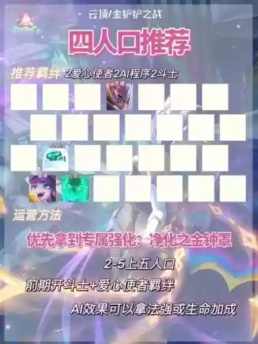 新版李青阵容搭配插图1 新版李青阵容搭配插图1