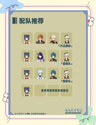 零氪香菱四星阵容搭配插图1