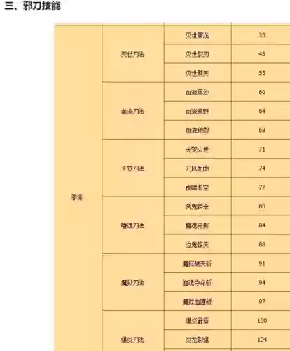 热血江湖刀攻略_1插图