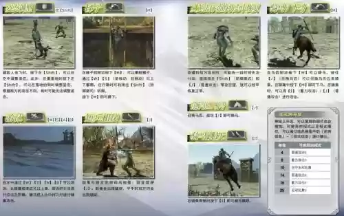 真三国无双唤马技能按键插图