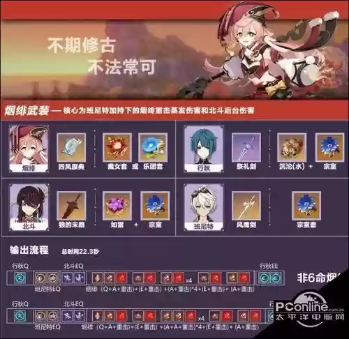 烟绯主c阵容搭配冰火_1插图1