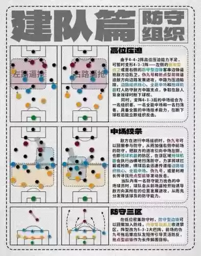 在哪设置阵容插图1