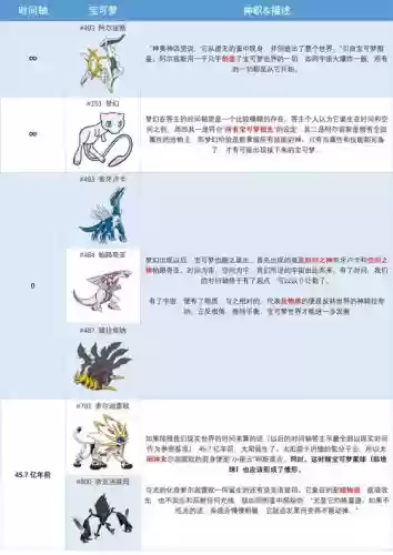 淘气古拉顿专属技能插图