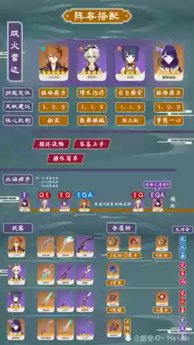 公子豪华阵容搭配插图