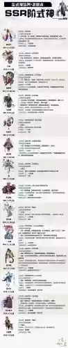 式神技能如何升级_1插图1