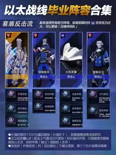 以太试炼阵容插图1