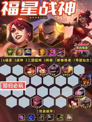 6福神阵容插图1