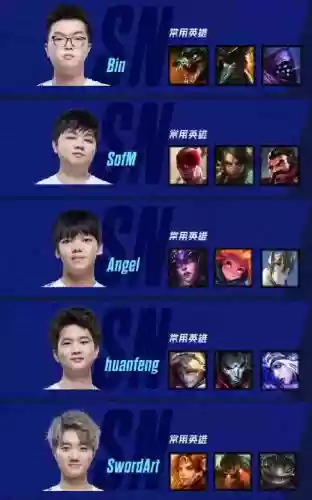 sn人员阵容_1插图 sn人员阵容_1插图